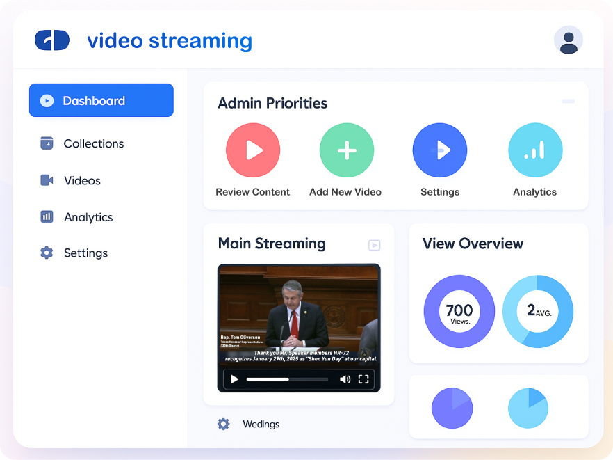 Streaming platform dashboard